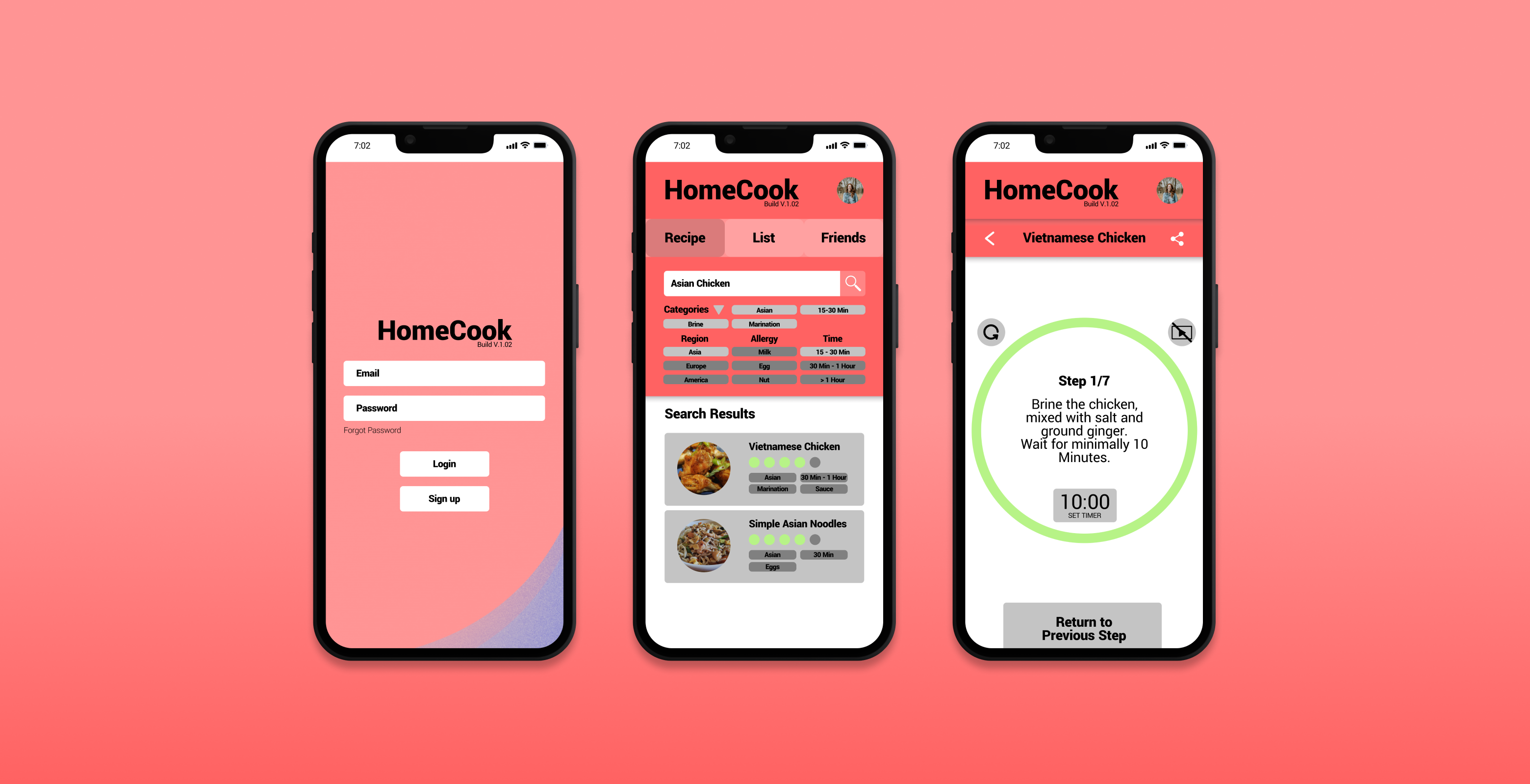 HomeCook Project